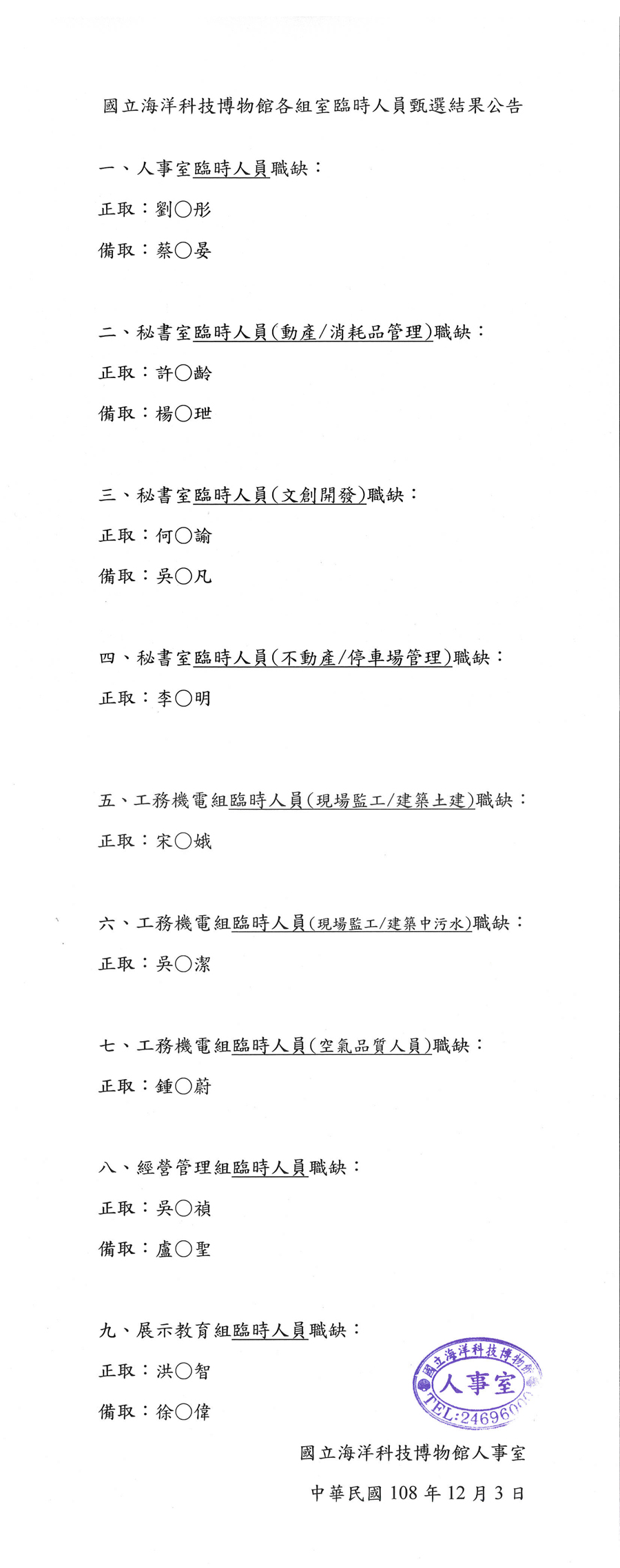 國立海洋科技博物館各組室臨時人員甄選結果公告