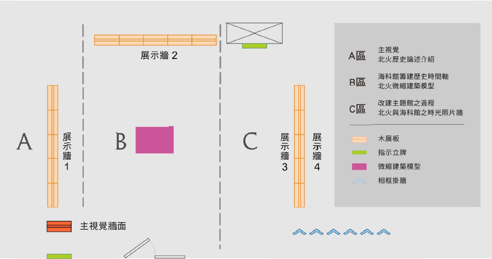 展場配置圖