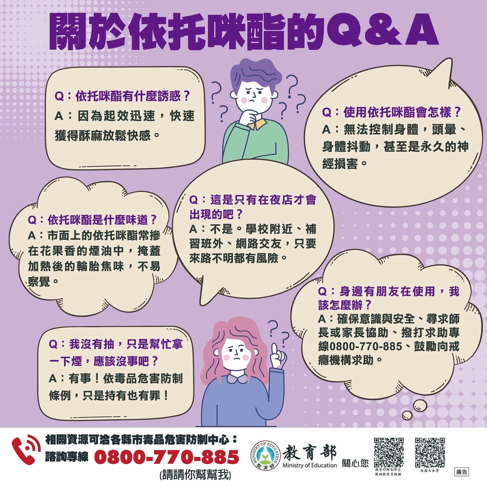 關於依托咪酯的Q&A