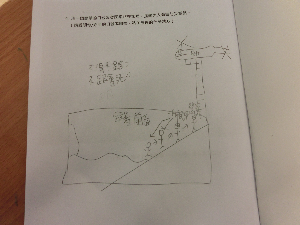 討論成果(八斗國小)