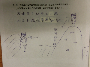 討論成果(八斗國小)