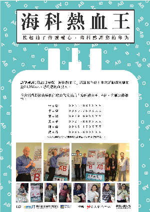 海科熱血王抽獎名單公佈囉！