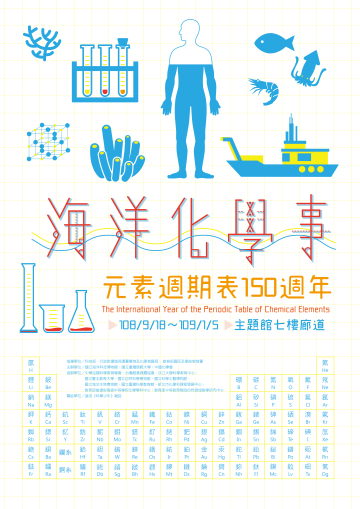 海洋化學事
