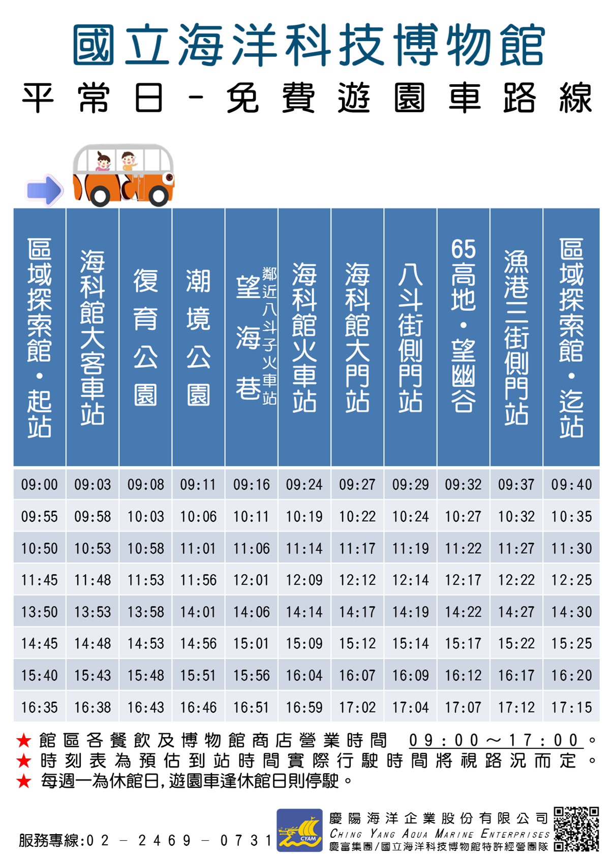 國立海洋科技博物館 新聞發布