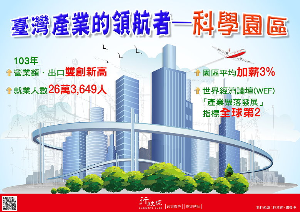 行政院「臺灣產業的領航者-科學園區」文宣