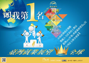 「叫我第1名 臺灣就業展望冠全球」文宣