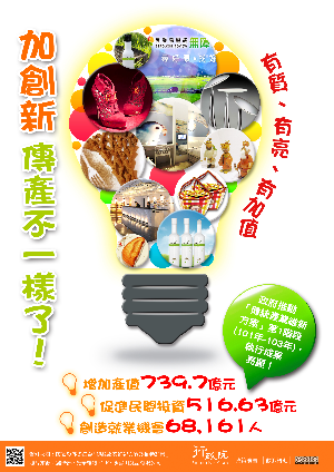 加創新 傳產不一樣了!