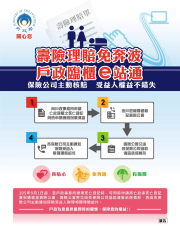 內政部宣導