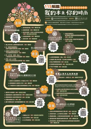 115年度生活本土教師增能系列研習-我的本土你的時尚